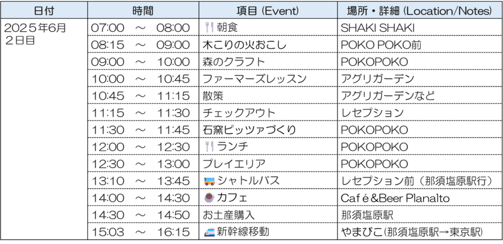 リゾナーレ那須2日目スケジュール