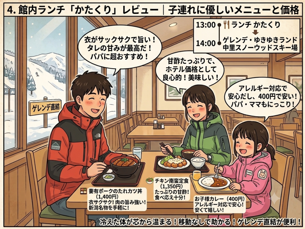 ゲレンデ直結のレストラン「かたくり」で妻有ポークのたれカツ丼やキッズカレーを食べる家族のイラスト