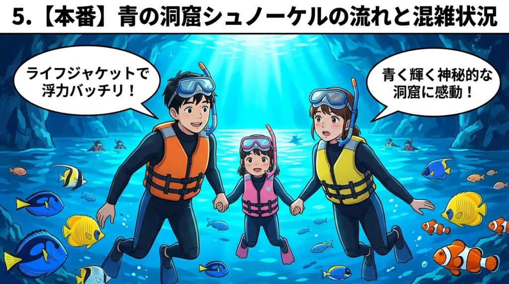 青の洞窟の美しい水中世界で、熱帯魚に囲まれながらシュノーケリングを楽しむ家族のイラスト