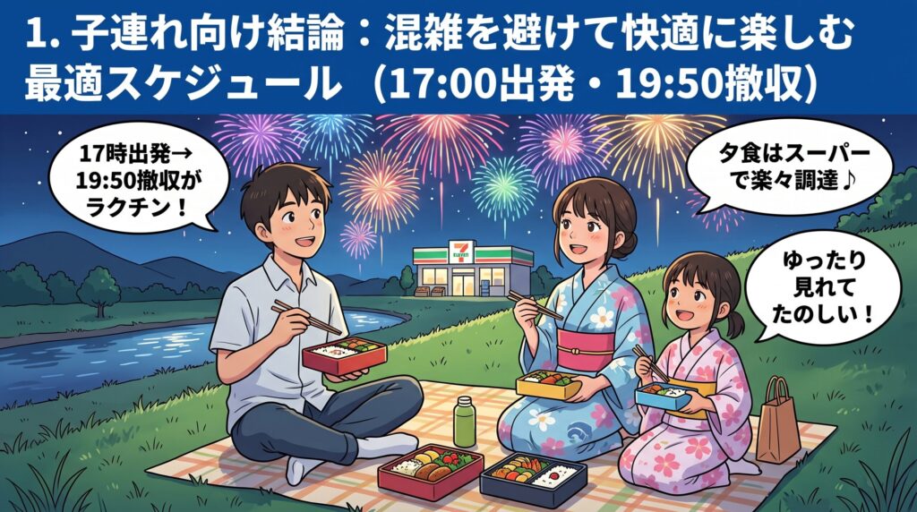 子連れ向け結論：混雑を避けて快適に楽しむ最適スケジュール（17:00出発・19:50撤収）