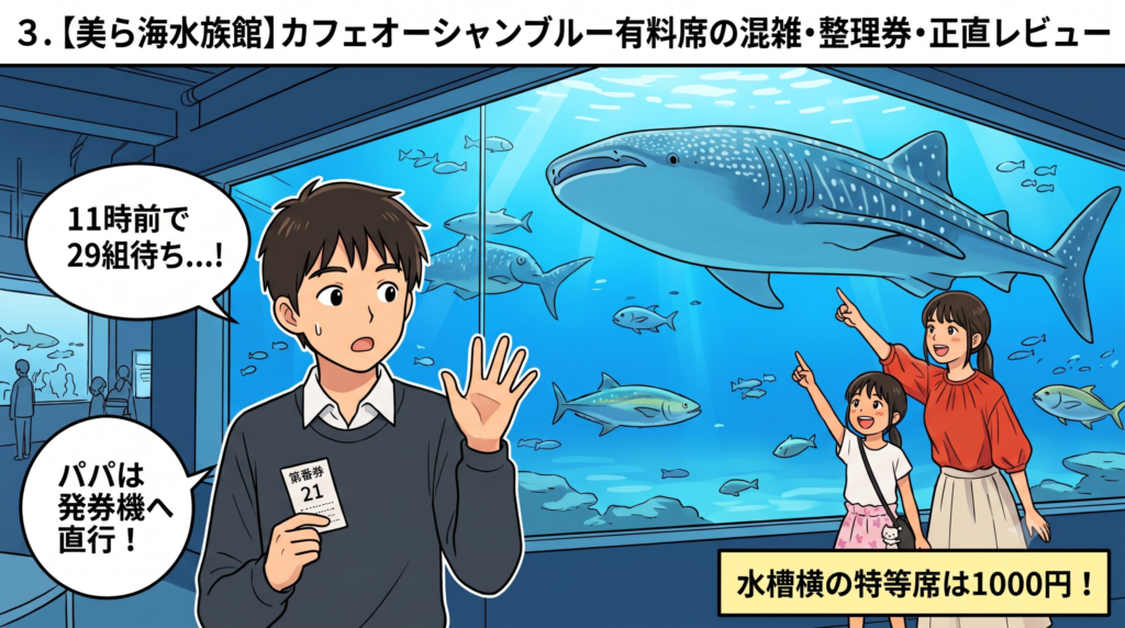 美ら海水族館カフェオーシャンブルーのイラストアイキャッチ。「有料席の混雑・整理券・正直レビュー」のテキストと、11時前の整理券取得状況を描いた漫画。