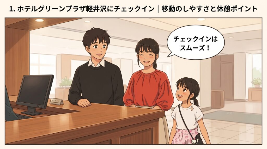 ホテルグリーンプラザ軽井沢のフロントでスムーズにチェックイン手続きをする家族（ことパパ、ママ、娘）のイラスト