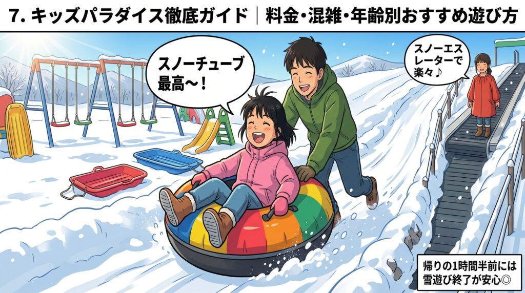 キッズパラダイスのスノーチューブやスノーエスカレーターで雪遊びを楽しむ親子のイラスト