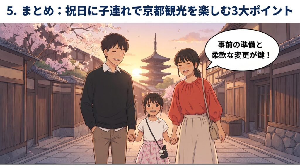 夕暮れの京都の街並みを背景に、満足そうな表情で手をつないで歩く家族3人の姿。
