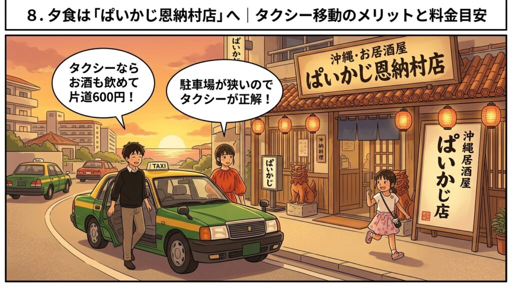 駐車場が少ない「沖縄の台所 ぱいかじ恩納村店」へ、お酒も飲めて片道約600円のタクシーで快適に訪れる家族のイラスト