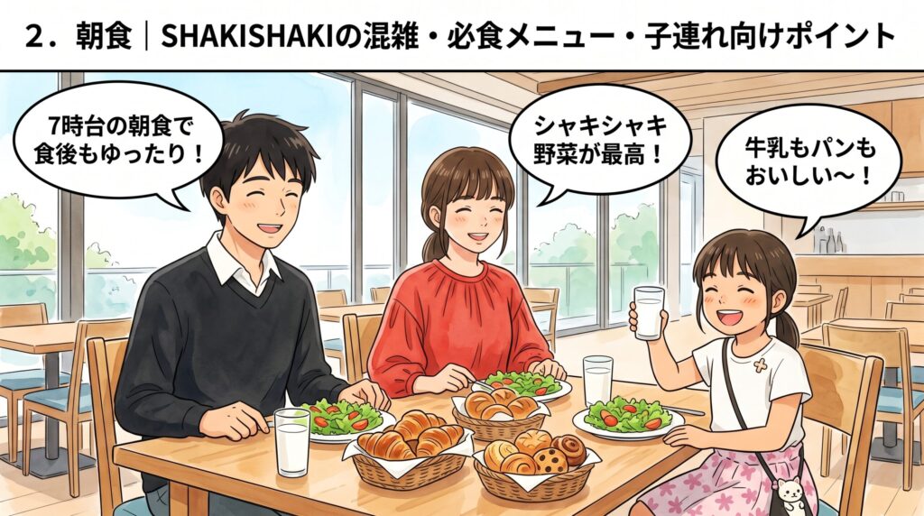 リゾナーレ那須のメインダイニング「SHAKISHAKI」で、家族3人が笑顔で朝食ビュッフェを楽しむ様子