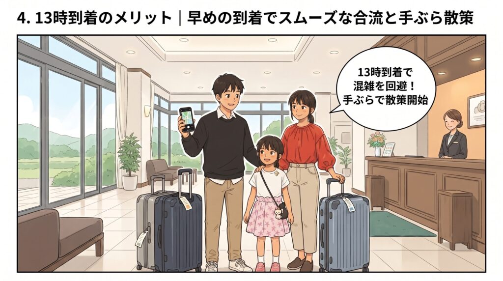 13時にリゾナーレ那須へ到着し、レセプションで手荷物を預けてスムーズにチェックインする様子