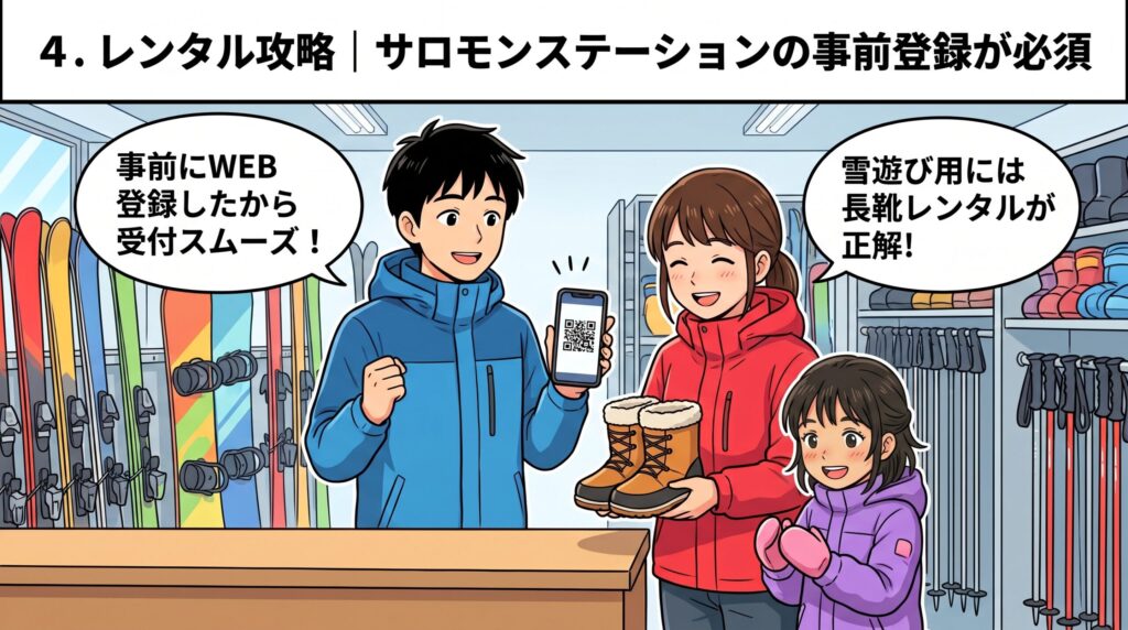 サロモンステーションで事前WEB登録画面を提示するパパと長靴レンタルを受け取る母娘