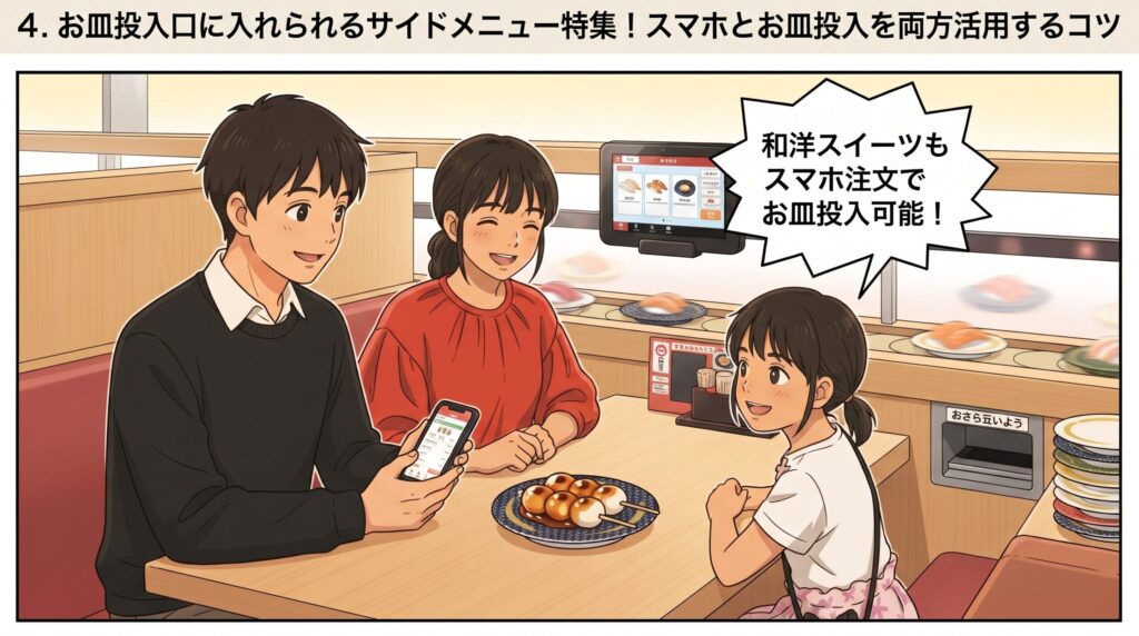 サイドメニューのスイーツをスマホ注文し、食べた後にお皿を回収口へ入れられるコツを紹介するイラスト