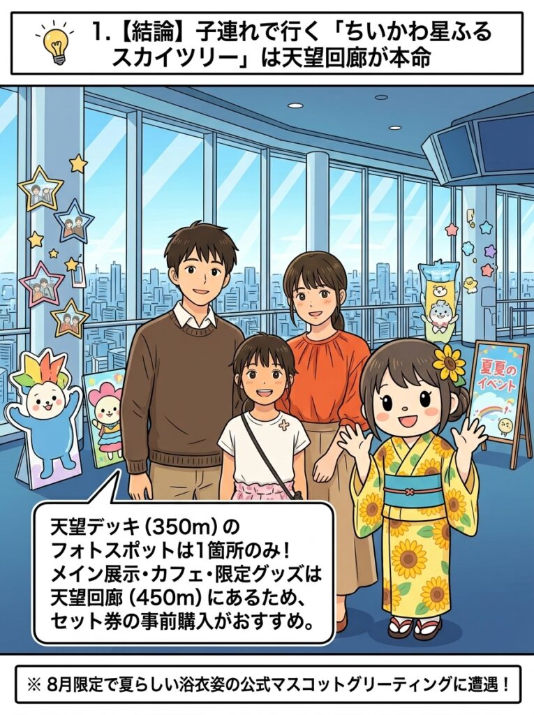 ちいかわ星ふるスカイツリーの天望回廊をおすすめする理由とフォトスポット情報の解説画像