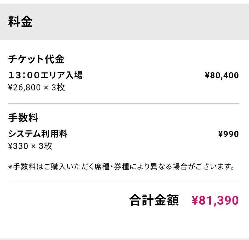 チケットの料金内訳画面。13:00エリア入場チケット3枚で80,400円、システム利用料3枚分で990円、合計金額81,390円が表示されています。
